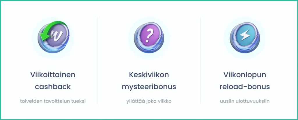 Wisho Casino Jatkuvat edut